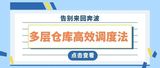 文章附图
