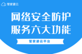 文章附图