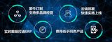 文章附图