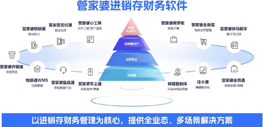 生态圈.png